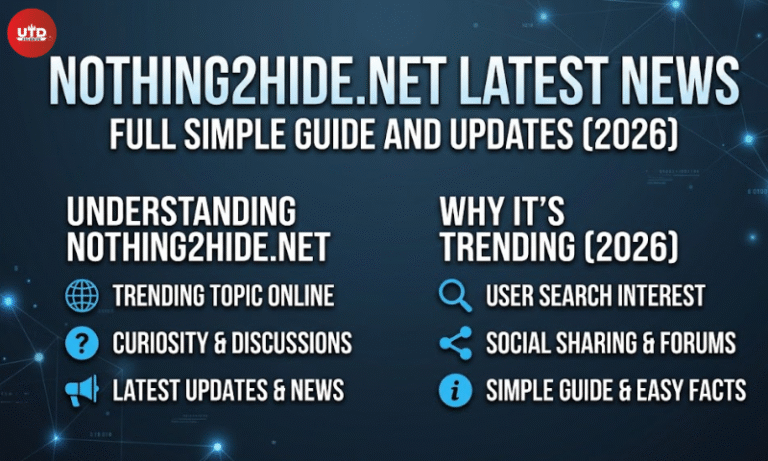 Nothing2hide .Net Latest News